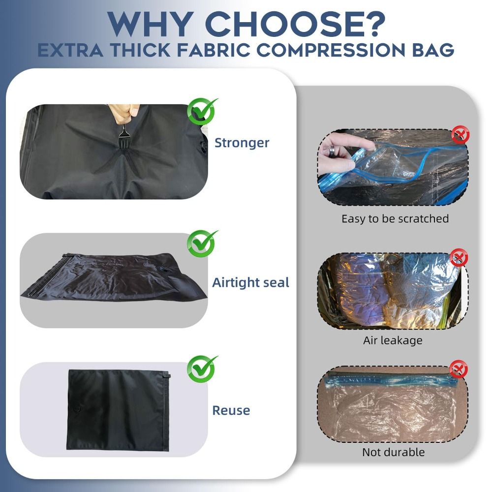 Nuevas Bolsas de Vacío Reutili - Reusable Bag reseña y precio